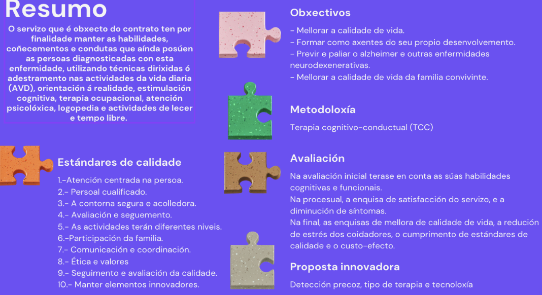 QUE É O SERVIZO DE ENVELLECEMENTO ACTIVO?
